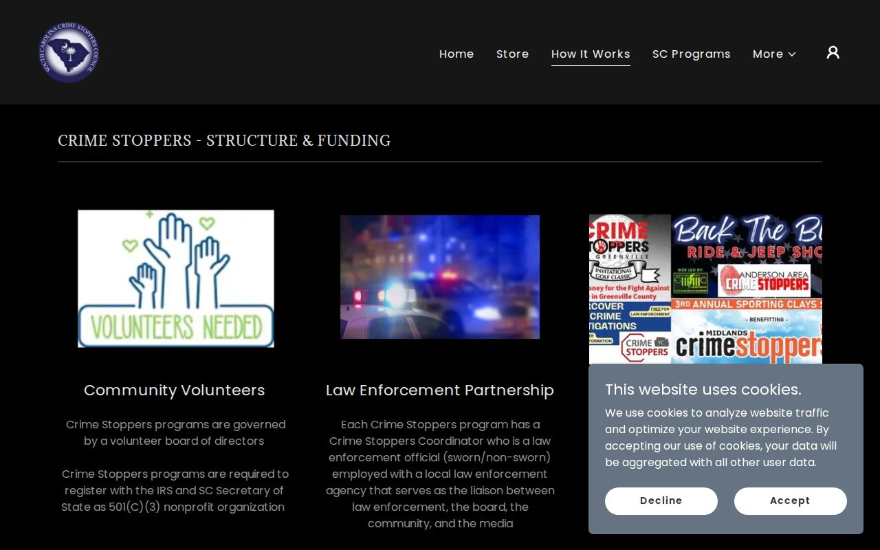 Laurens County most wanted warrant program and Crime Stoppers tip information
